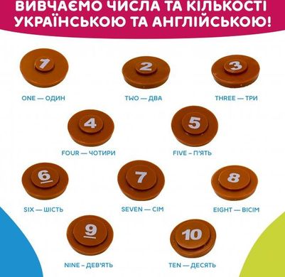 Інтерактивна навчальна іграшка Kiddi Smart Smart-Горнятко українська та англійська мова 524800