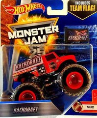 Машина-позашляховик Mattel Hot Wheels Monster Jam в ассорт 21572