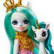 Лялька Enchantimals Royal Єдиноріг Юніті та Інфініті GYJ13